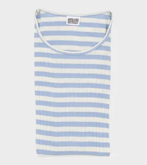 101 Rib Light Blue/Ecru